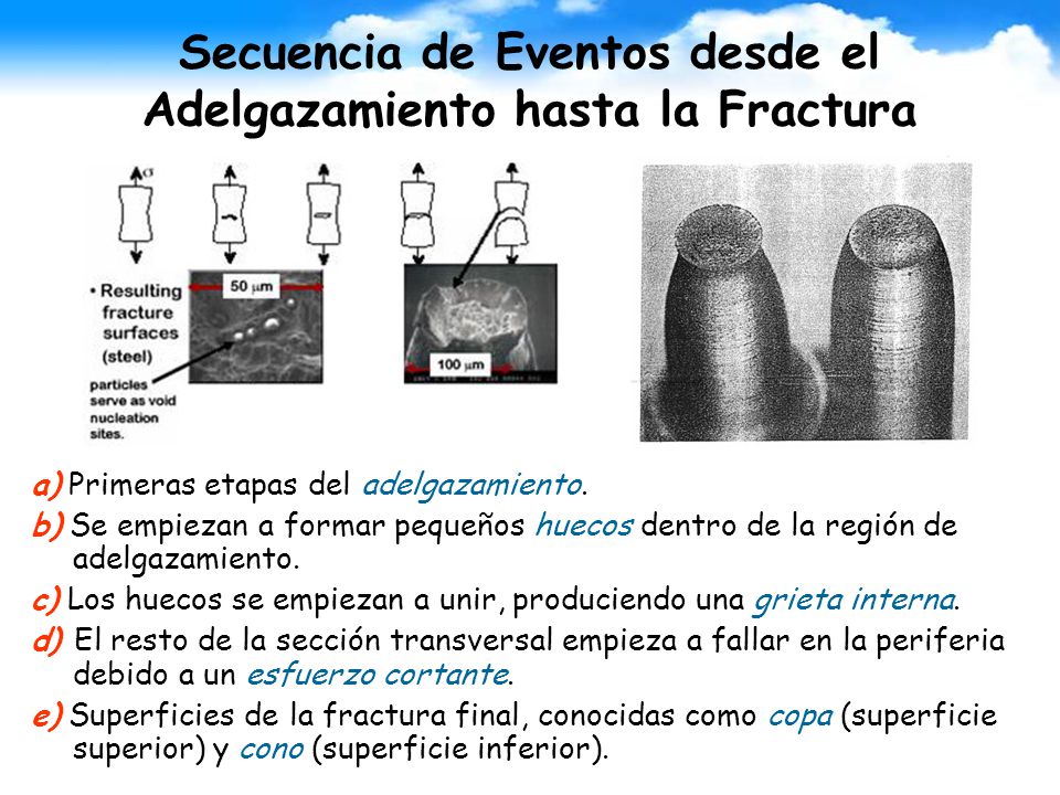 El programa para como arreglar el vientre y los lados al hombre